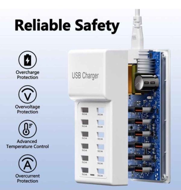 12-in-1 Multi USB Charging Hub