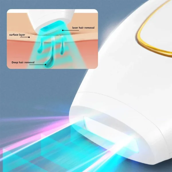 IPL Appareil depilation au Laser a Domicile