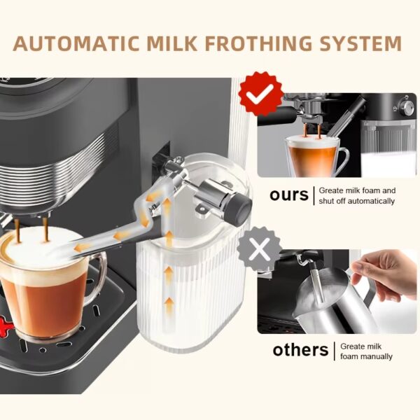 Cafetière 4en1 KitchenLab 20Bar 1.1L CM-002 Avec Réservoir