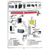Serrure Électrique DIGILOCK X5 Digicode ROBISAN Serrure Électrique DIGILOCK X5 Digicode ROBISAN