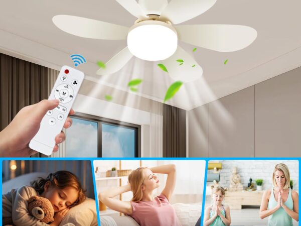Ventilateur de Plafond Lumineux à Douille avec Télécommande 80w Ventilateur de Plafond Lumineux à Douille avec Télécommande 80w